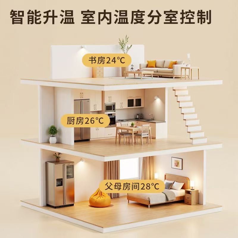 宜宾县 石墨烯电地暖公司哪家好？户型适配方案指南